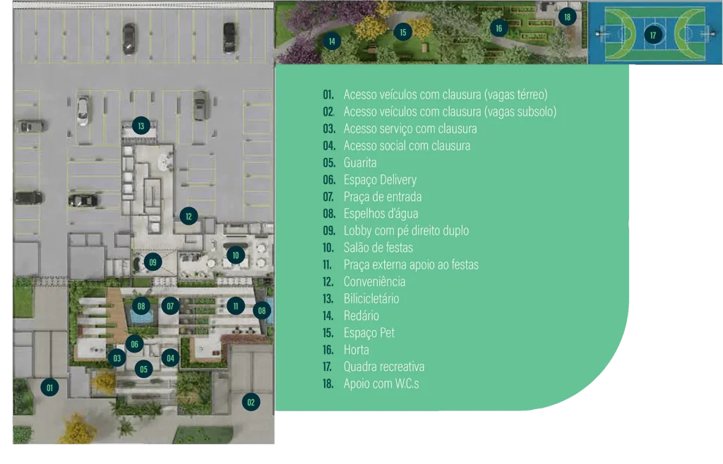 IMPLANTAÇÃO TÉRREO